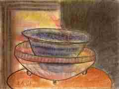 Schiefe Schalen